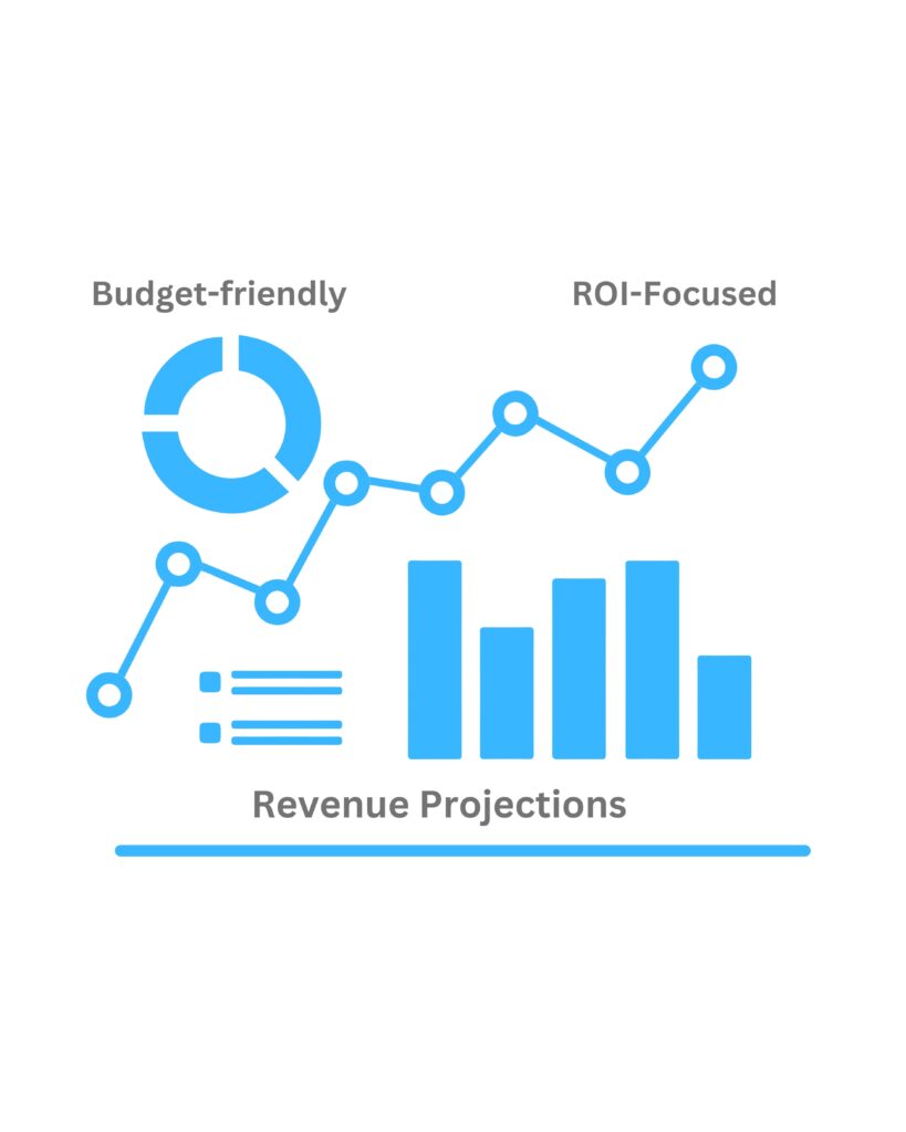 revenue beget and profit generate